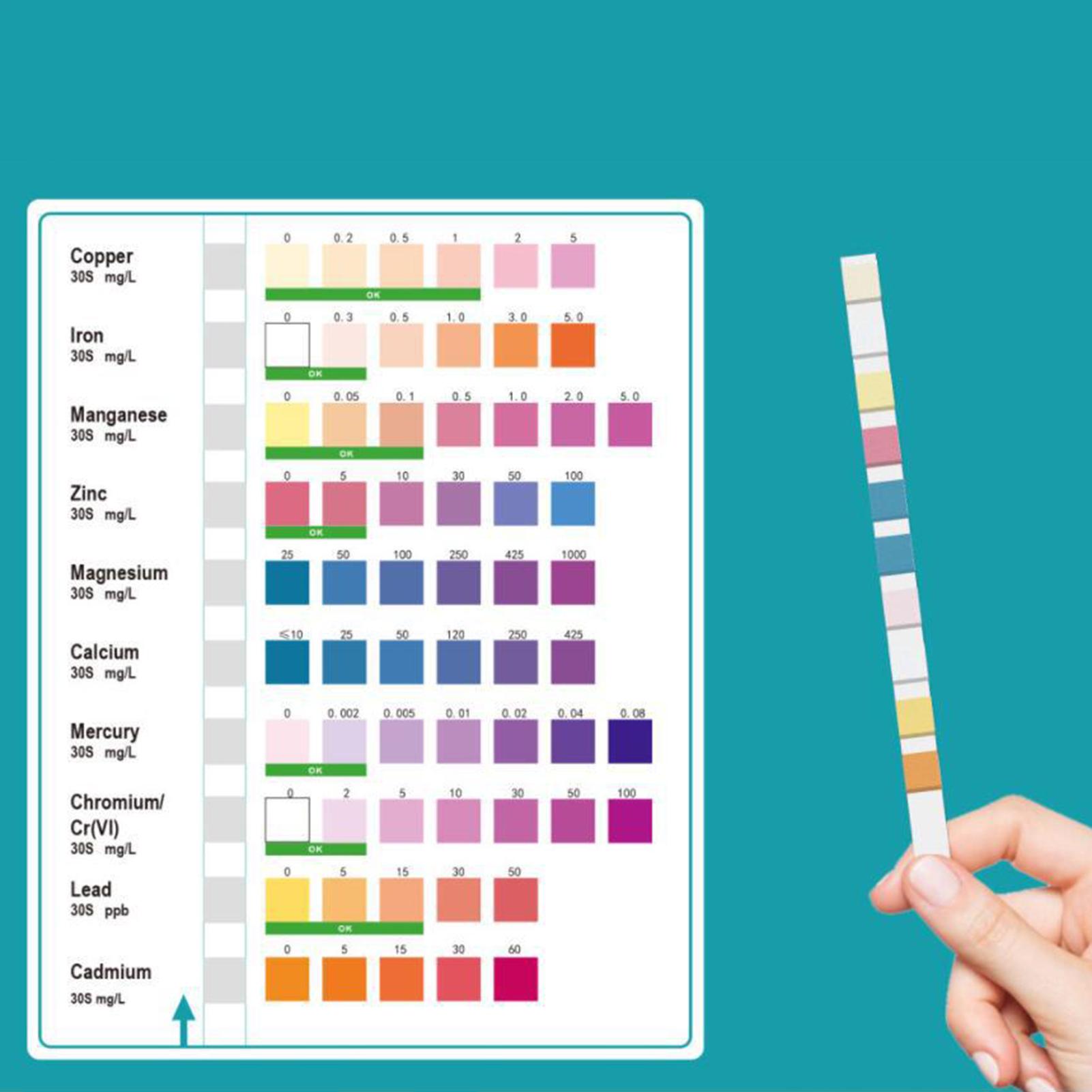 Water Test Strips Accurate Eas - Home Spa Wellness review and price