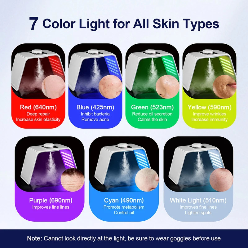 7 Colors LED Photon Beauty Mas - Spa & Wellness Hotel Diamond Ustroń review and price
